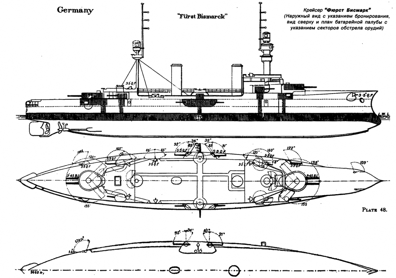 Fürst Bismarck