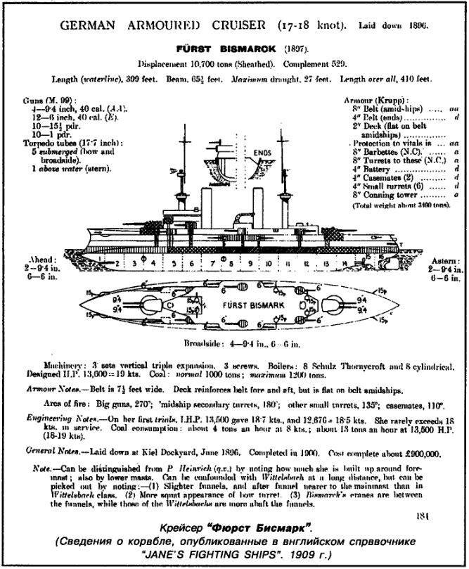 Fürst Bismarck
