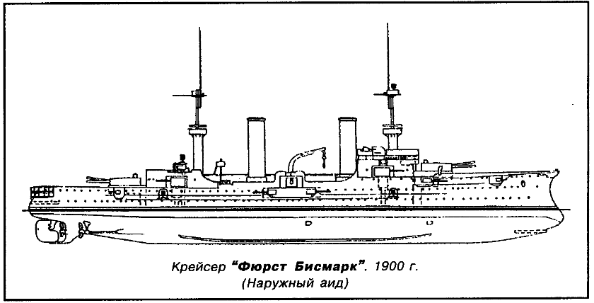 Fürst Bismarck