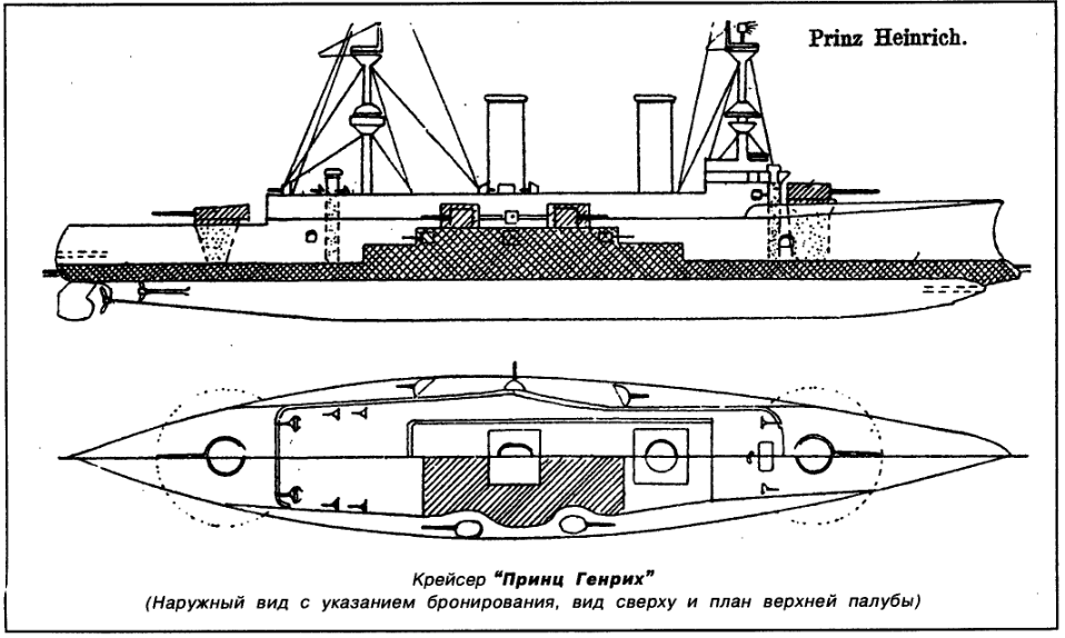 Prinz Heinrich