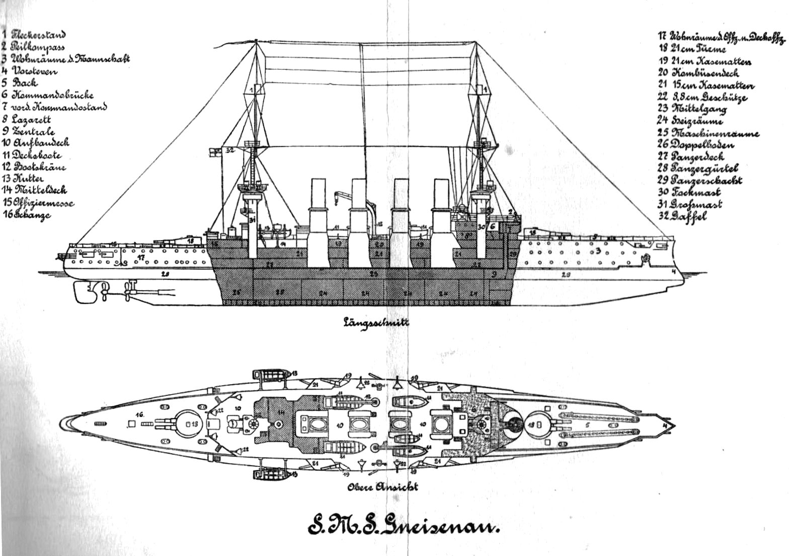 Scharnhorst