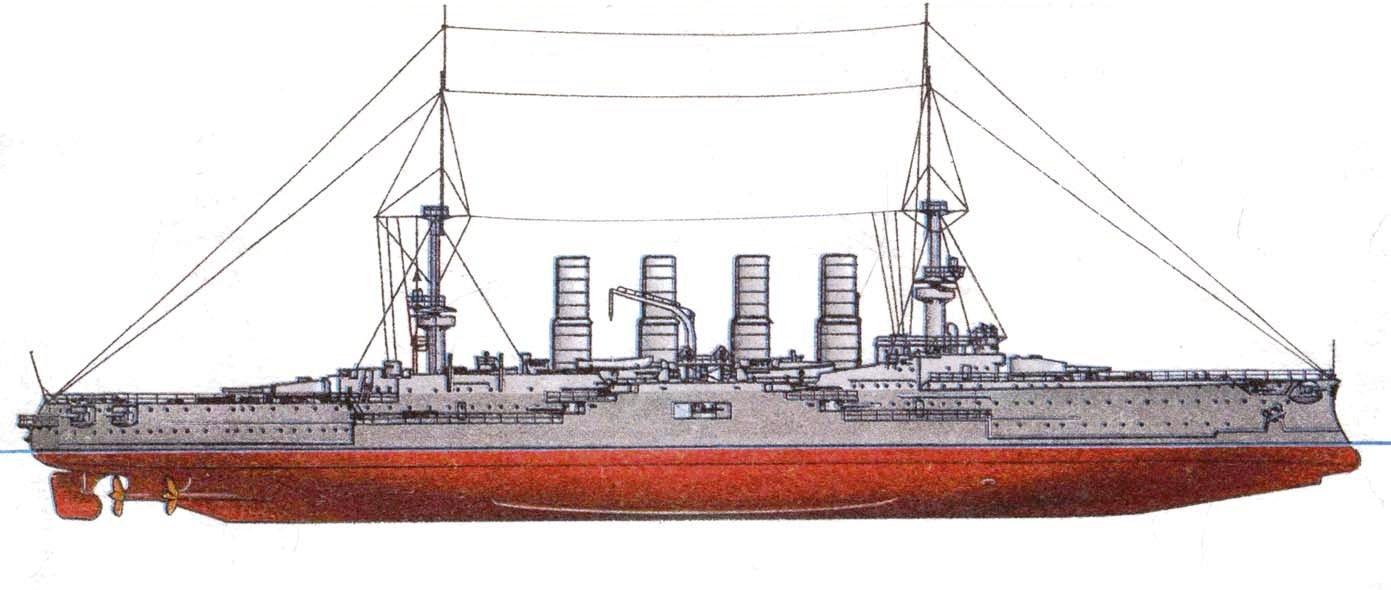 Scharnhorst