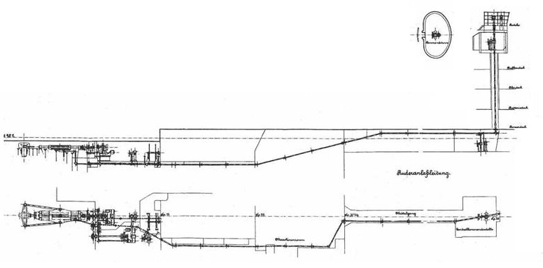 Scharnhorst