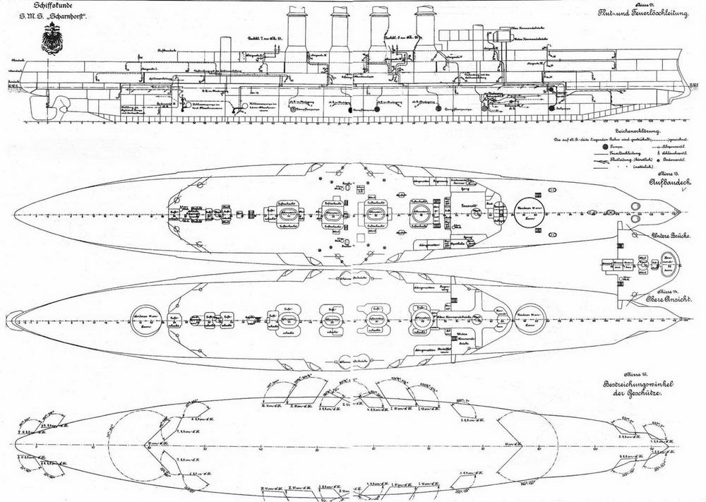 Scharnhorst