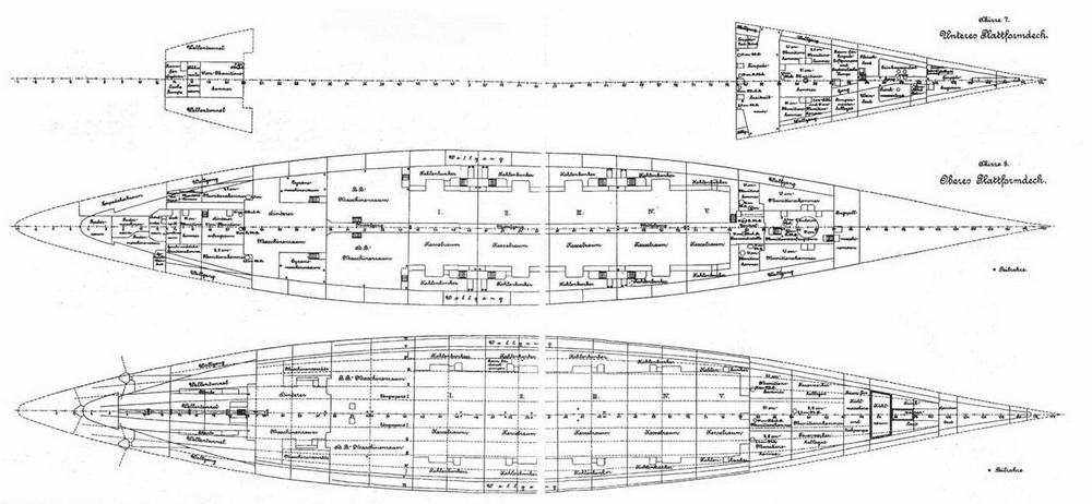 Scharnhorst