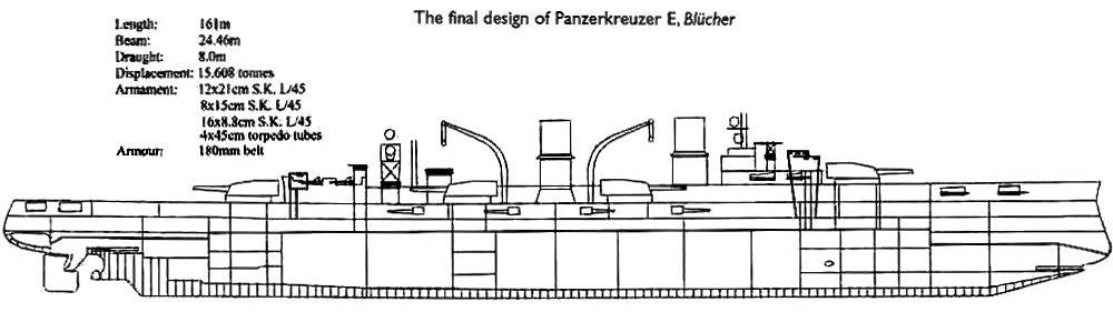 Blücher