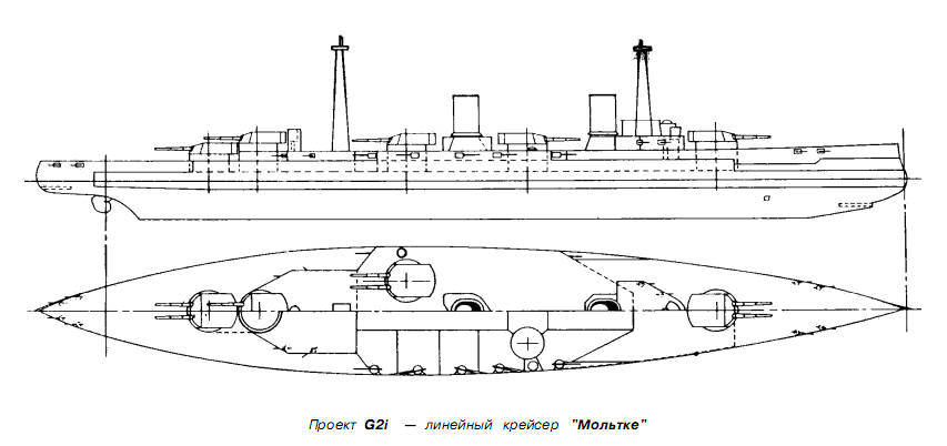 Moltke
