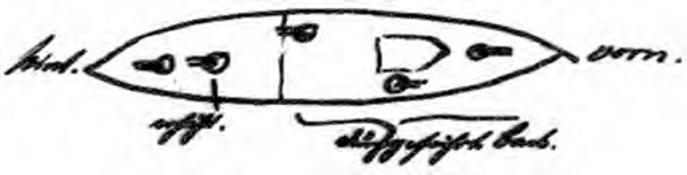 Moltke