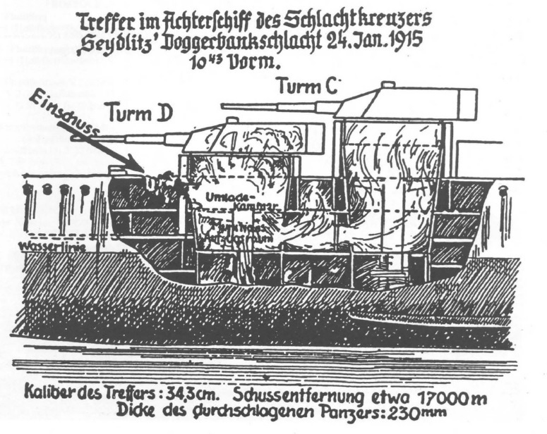 Seydlitz