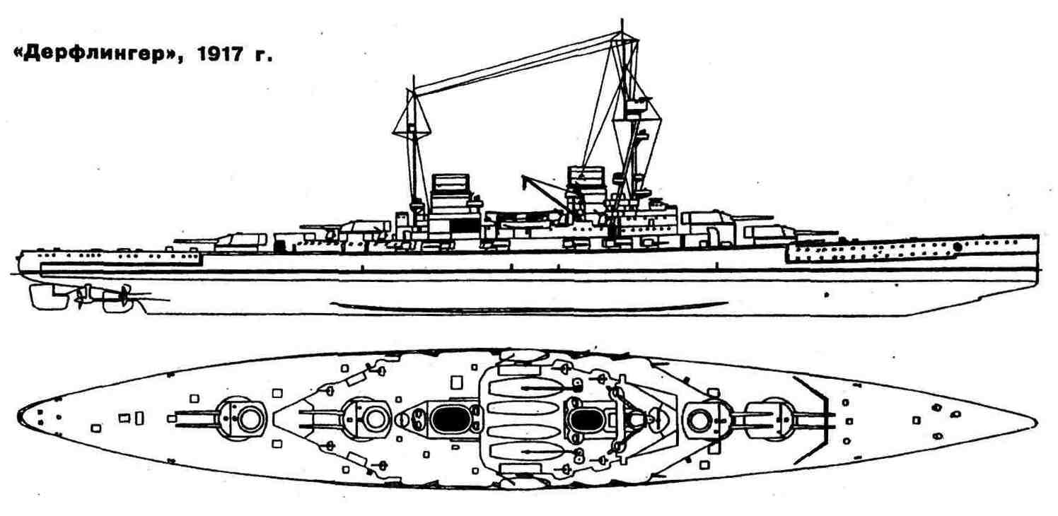 Derfflinger