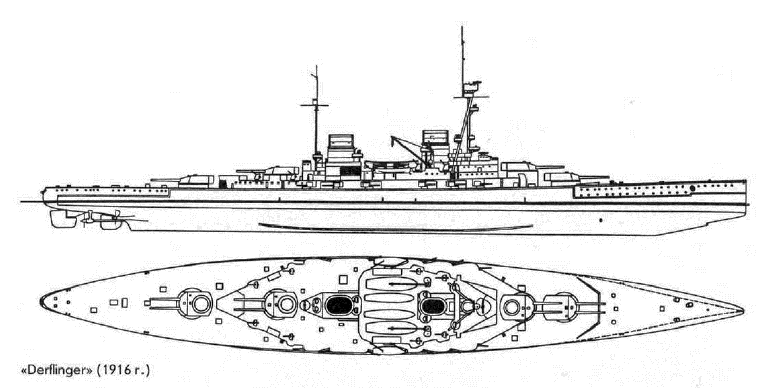 Derfflinger