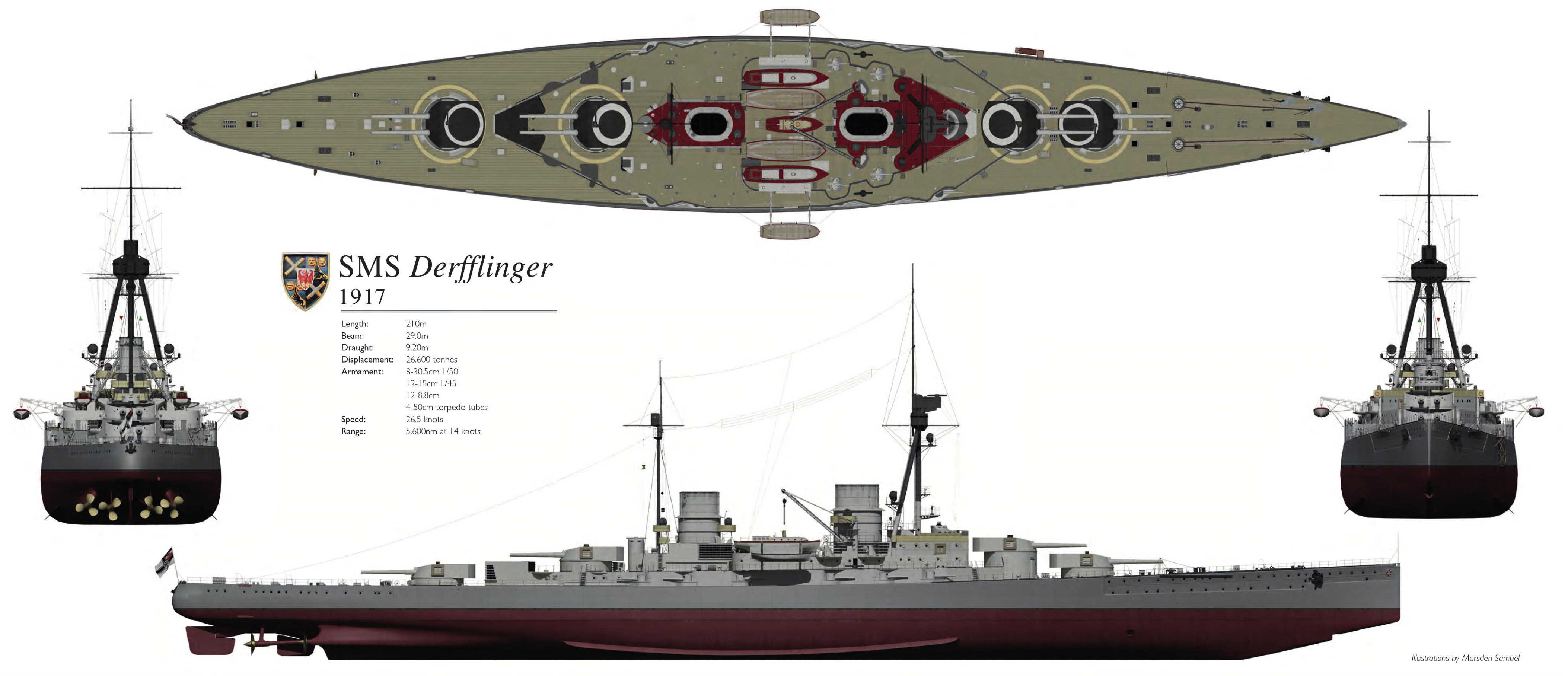 Derfflinger