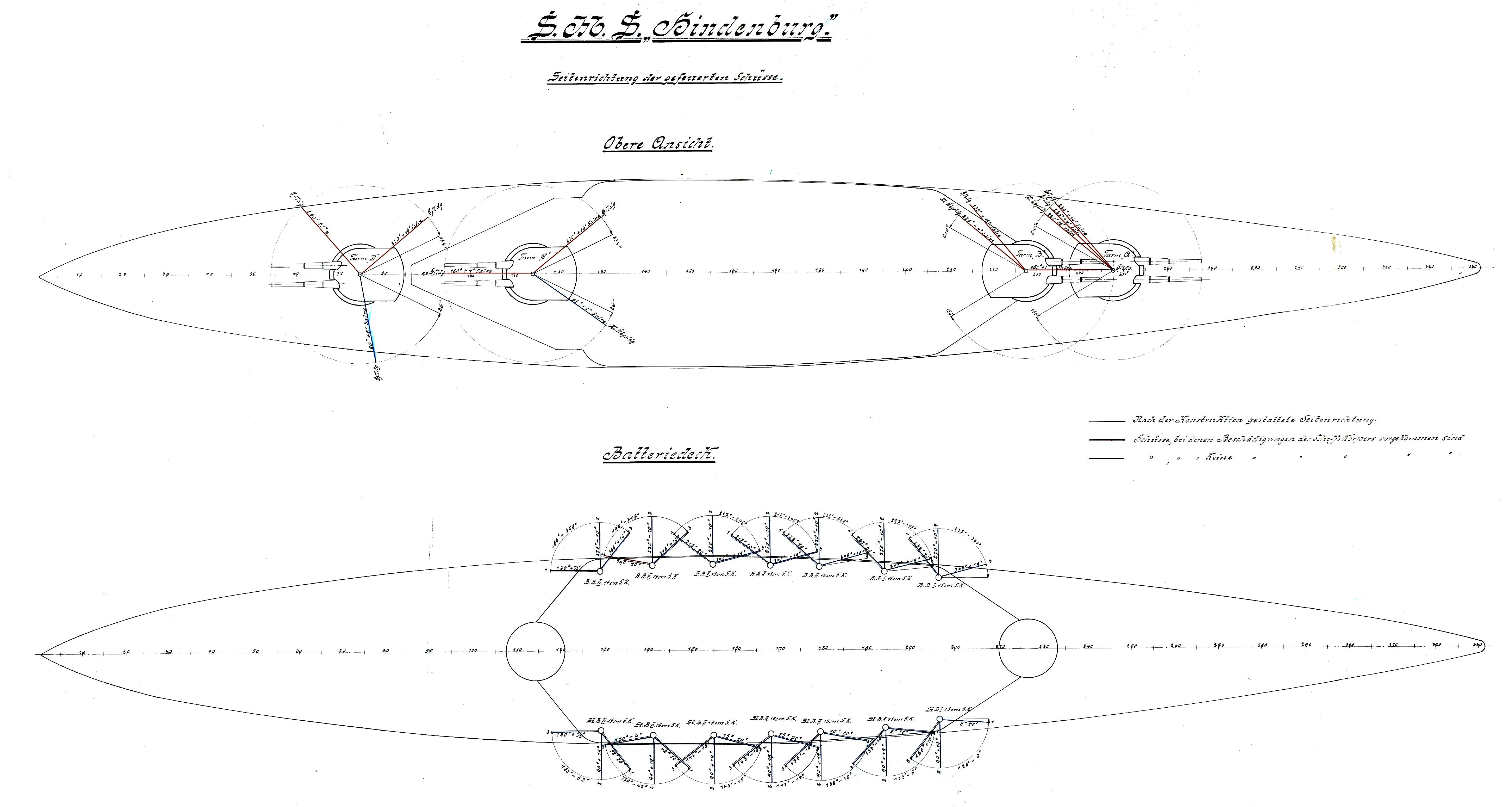 Hindenburg