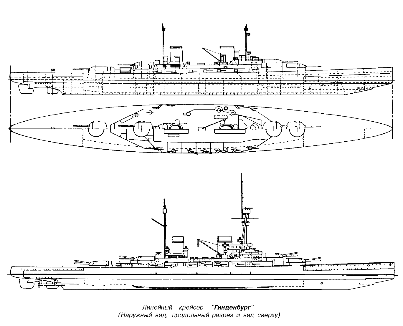 Hindenburg