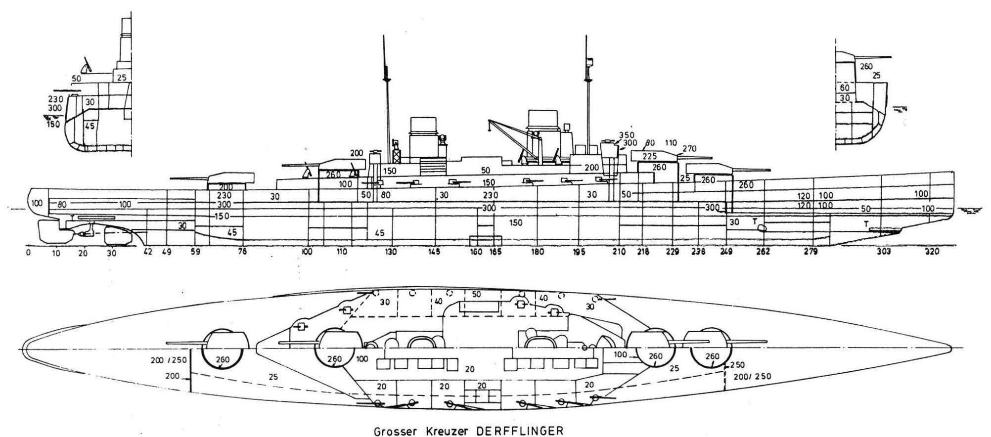 Derfflinger