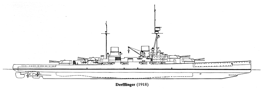 Derfflinger