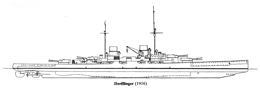 Derfflinger