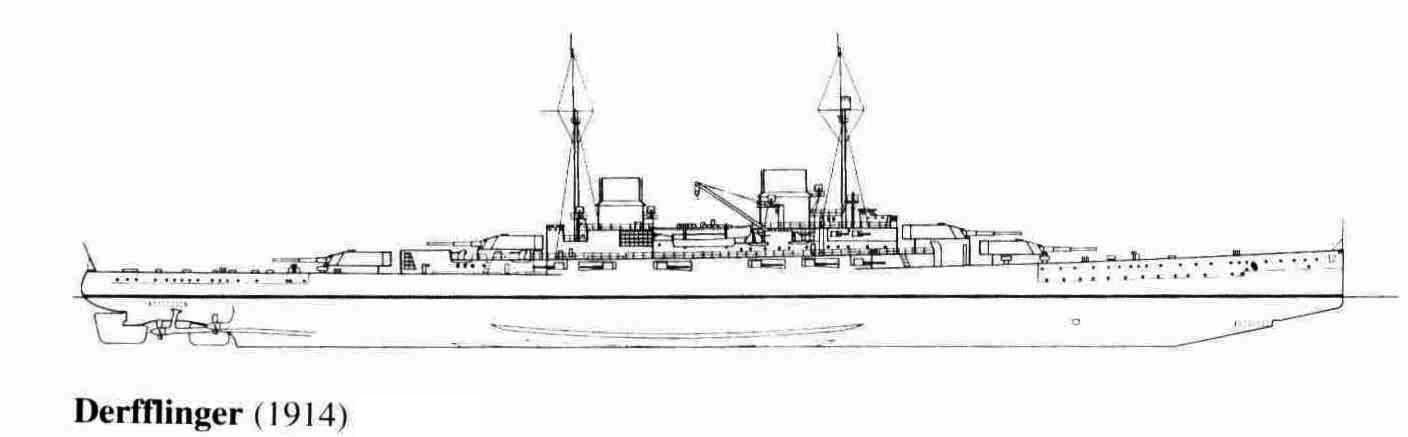 Derfflinger