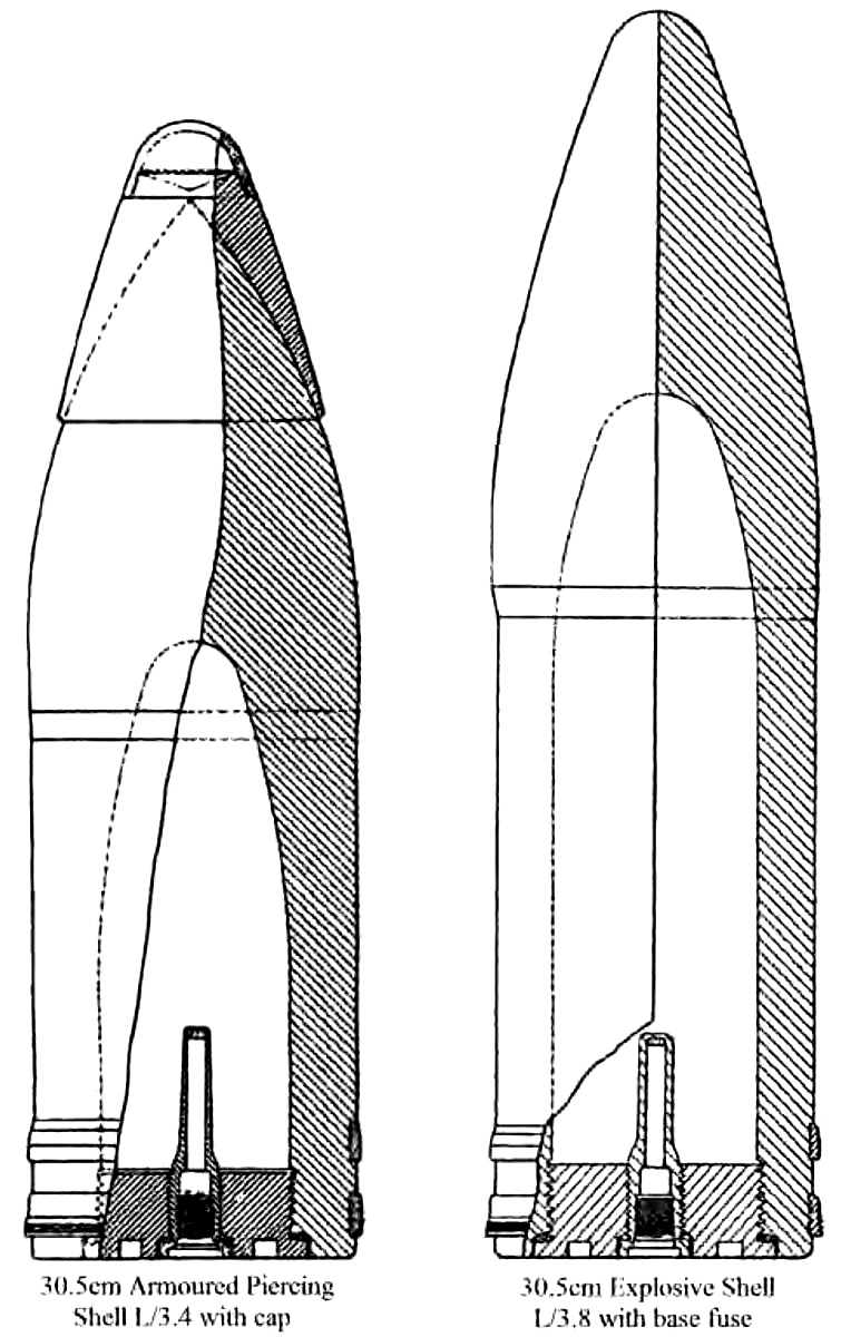 Hindenburg