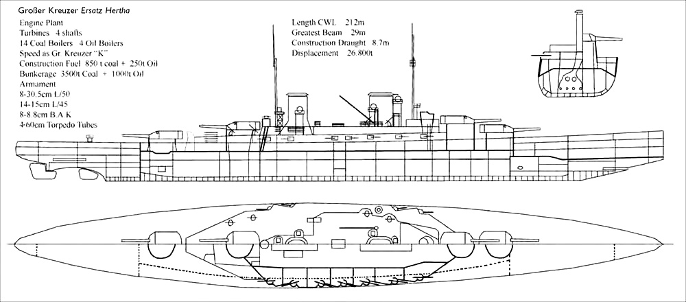 Hindenburg