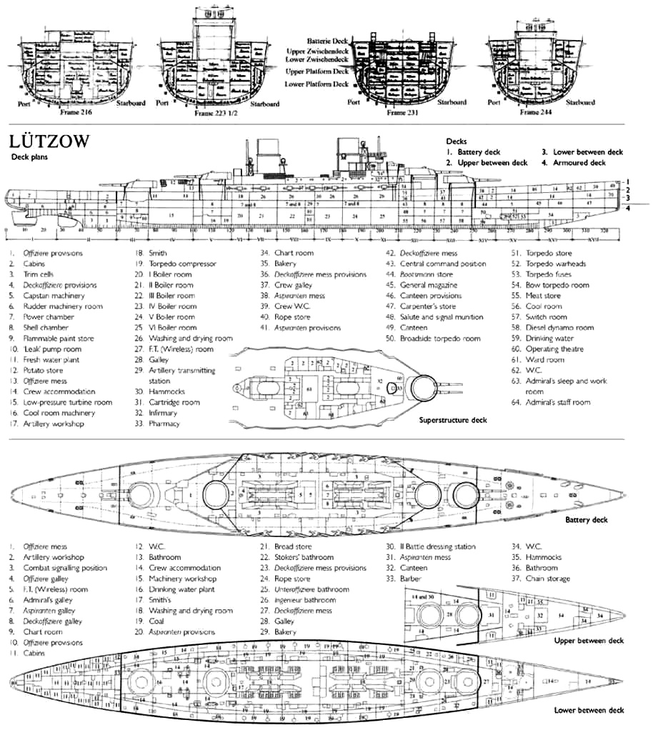 Lützow