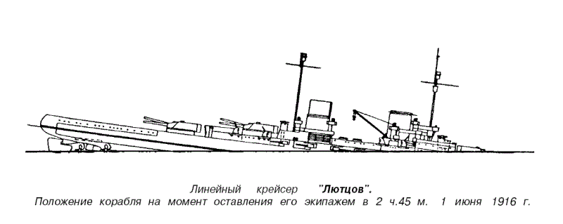 Lützow