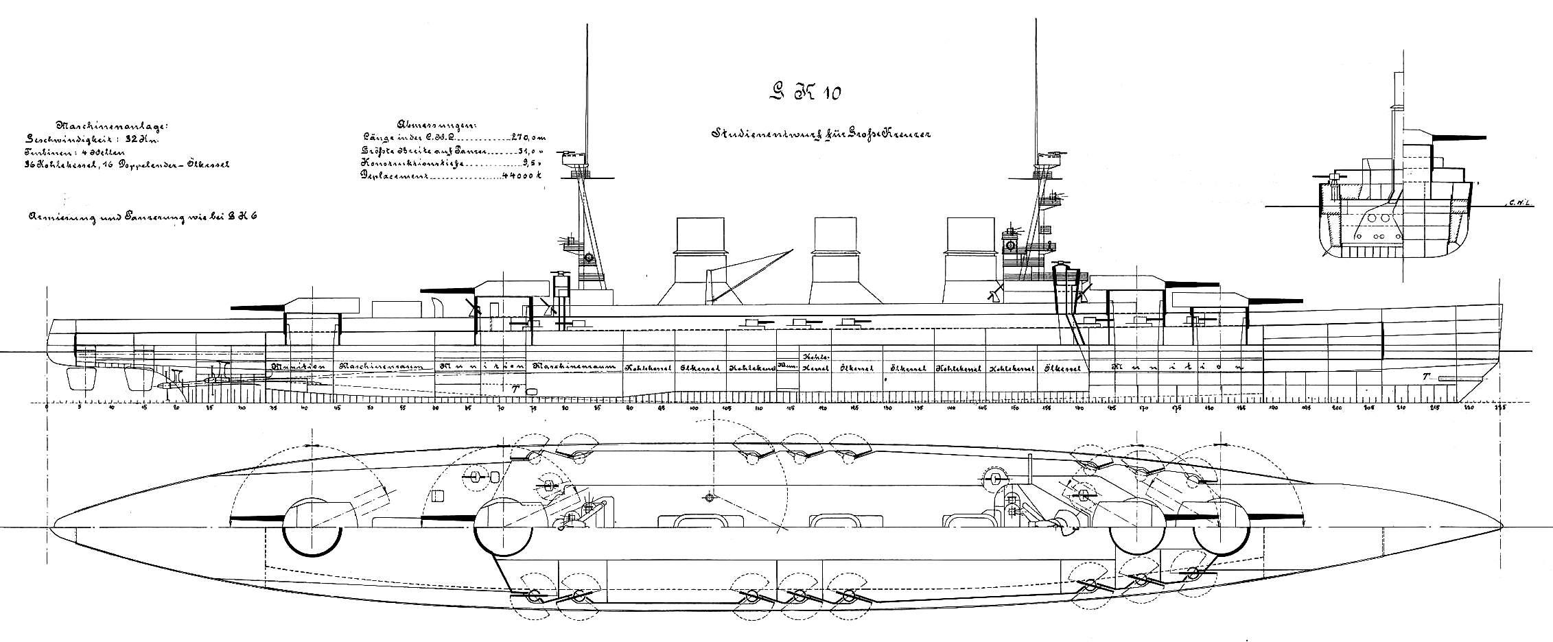 GK10