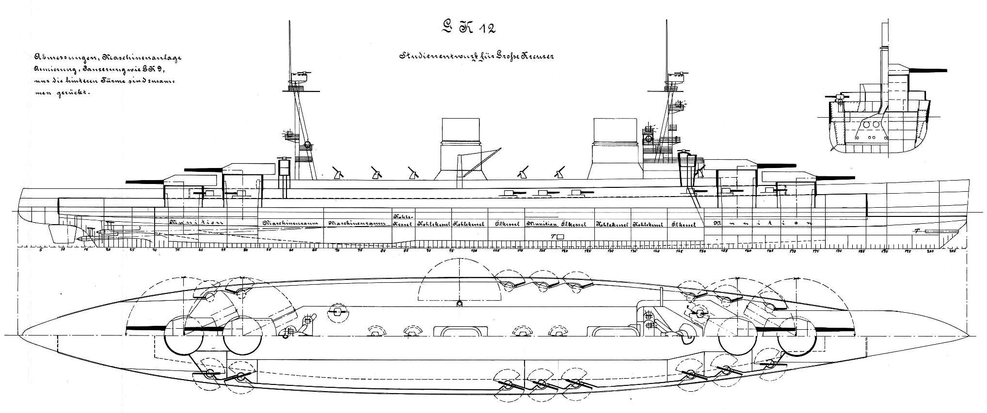 GK12