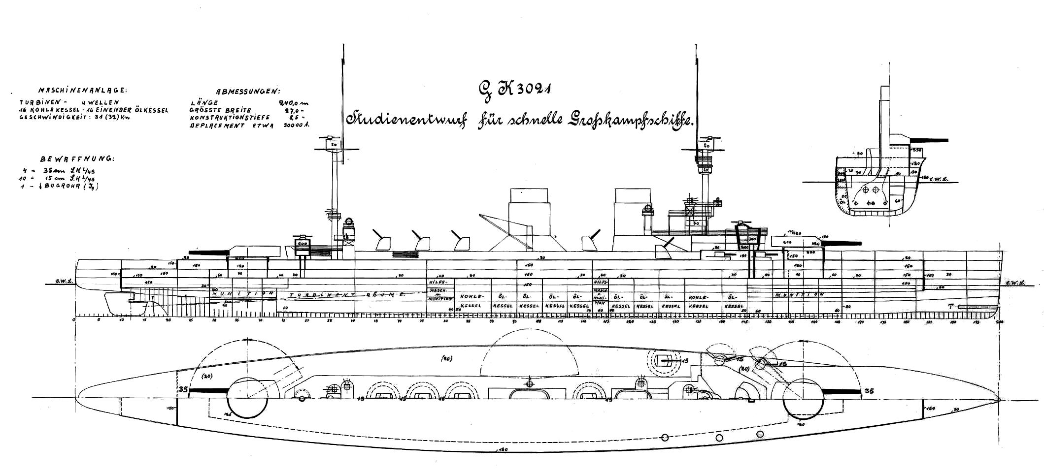 GK3021