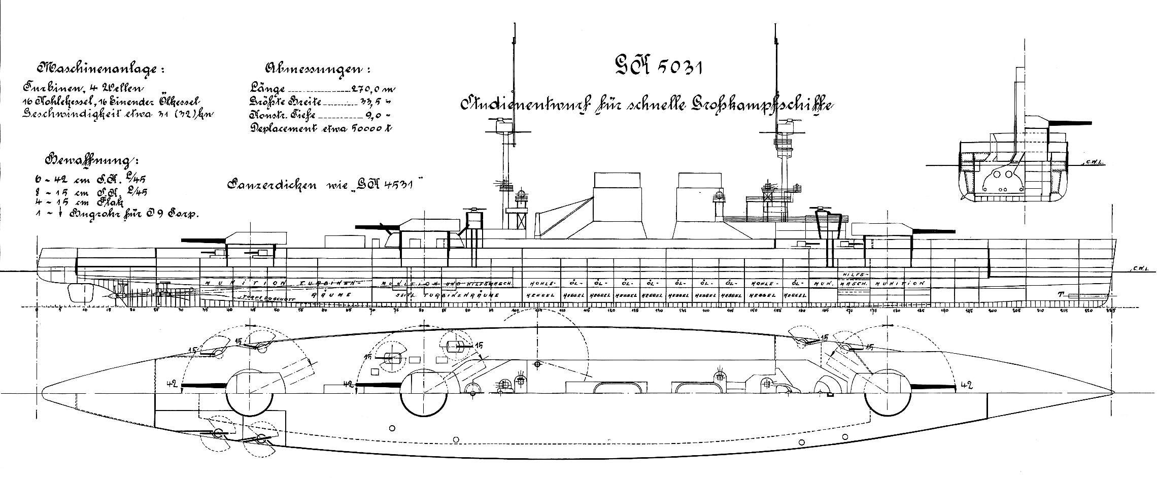 GK5031