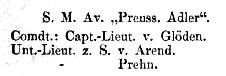 Preußischer Adler