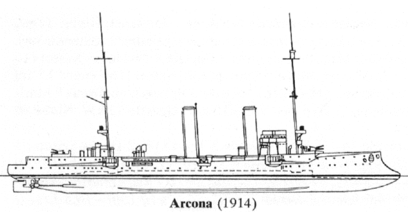 Arcona