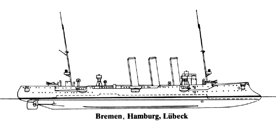Bremen Hamburg Lübeck