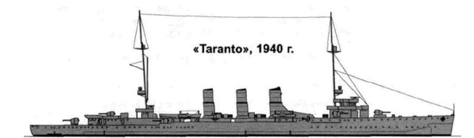 Taranto