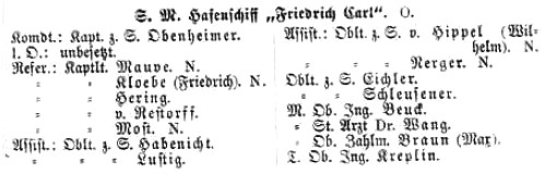 Friedrich Саrl