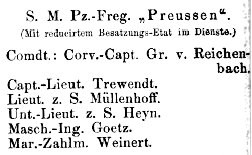 Preussen