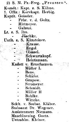 Preussen
