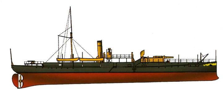 Bremse