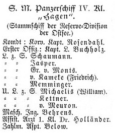 Hagen