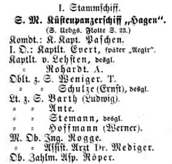Hagen