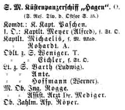 Hagen
