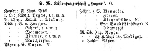 Hagen