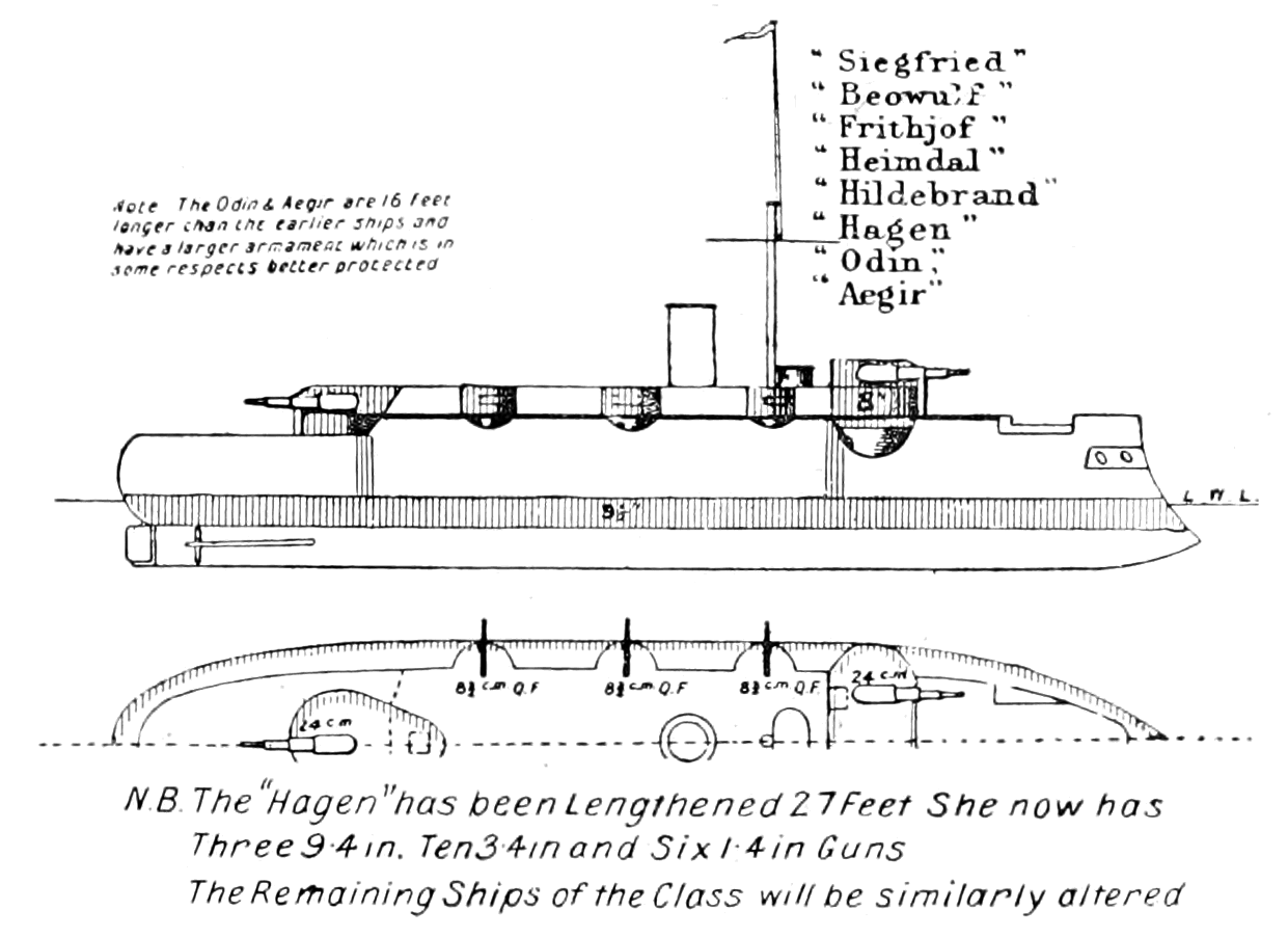 Siegfried class