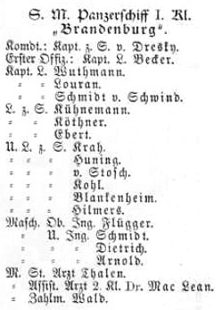 Brandenburg