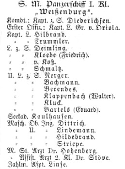 Weissenburg