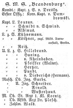 Brandenburg