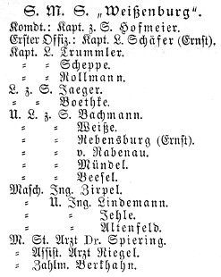 Weissenburg