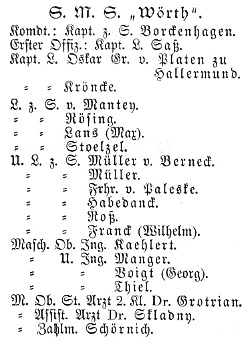 Wört