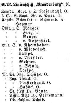 Brandenburg