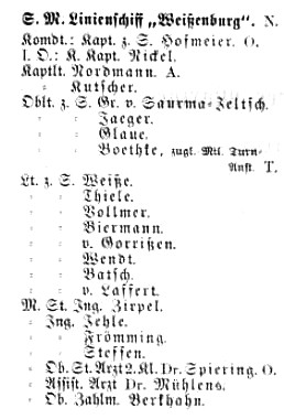 Weissenburg